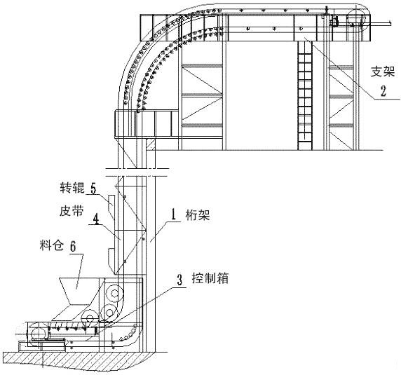 沈陽Z型提升機(jī)